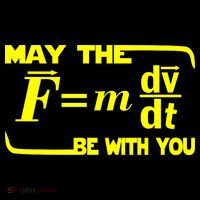 May The (F=mdv/dt) Be With You Physics Visor thumb 3