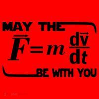 May The (F=mdv/dt) Be With You Physics Santa Hat thumb 1