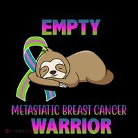 Metastatic Breast Cancer Warrior Awareness Sloth Coffee Mug thumb 5