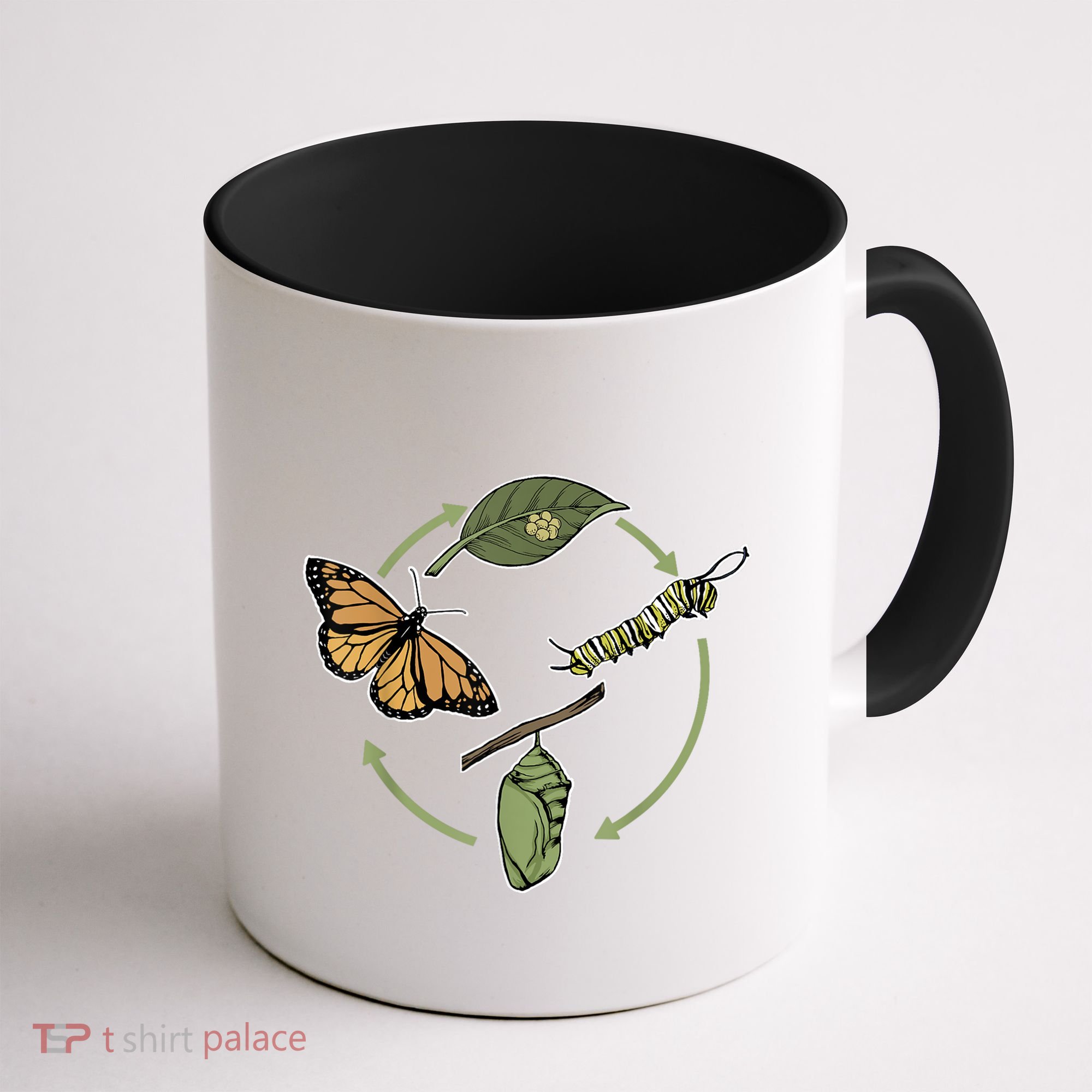 Monarch Butterfly Evolution Cute Butterfly Coffee Mug