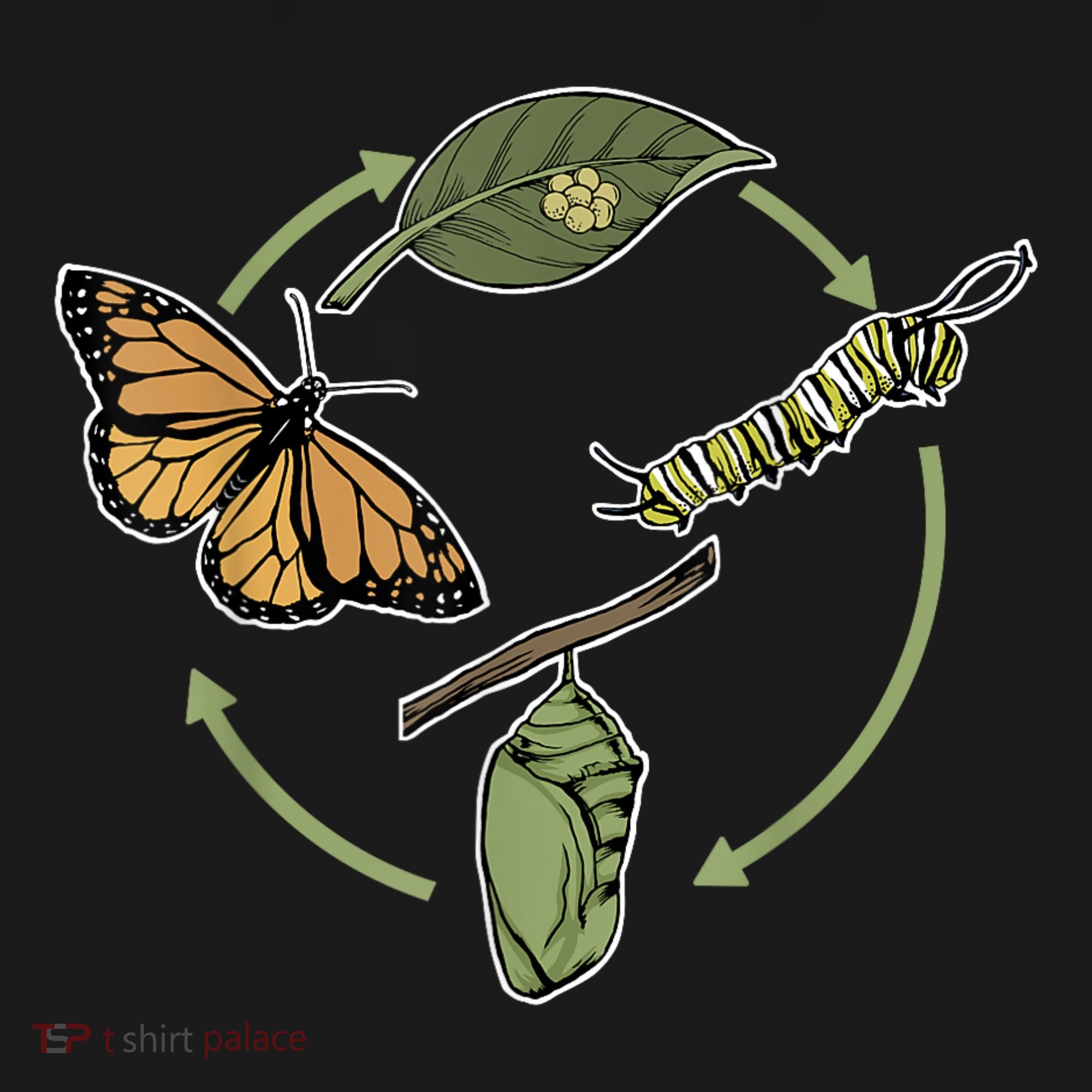 Monarch Butterfly Evolution Cute Butterfly Tote Bag