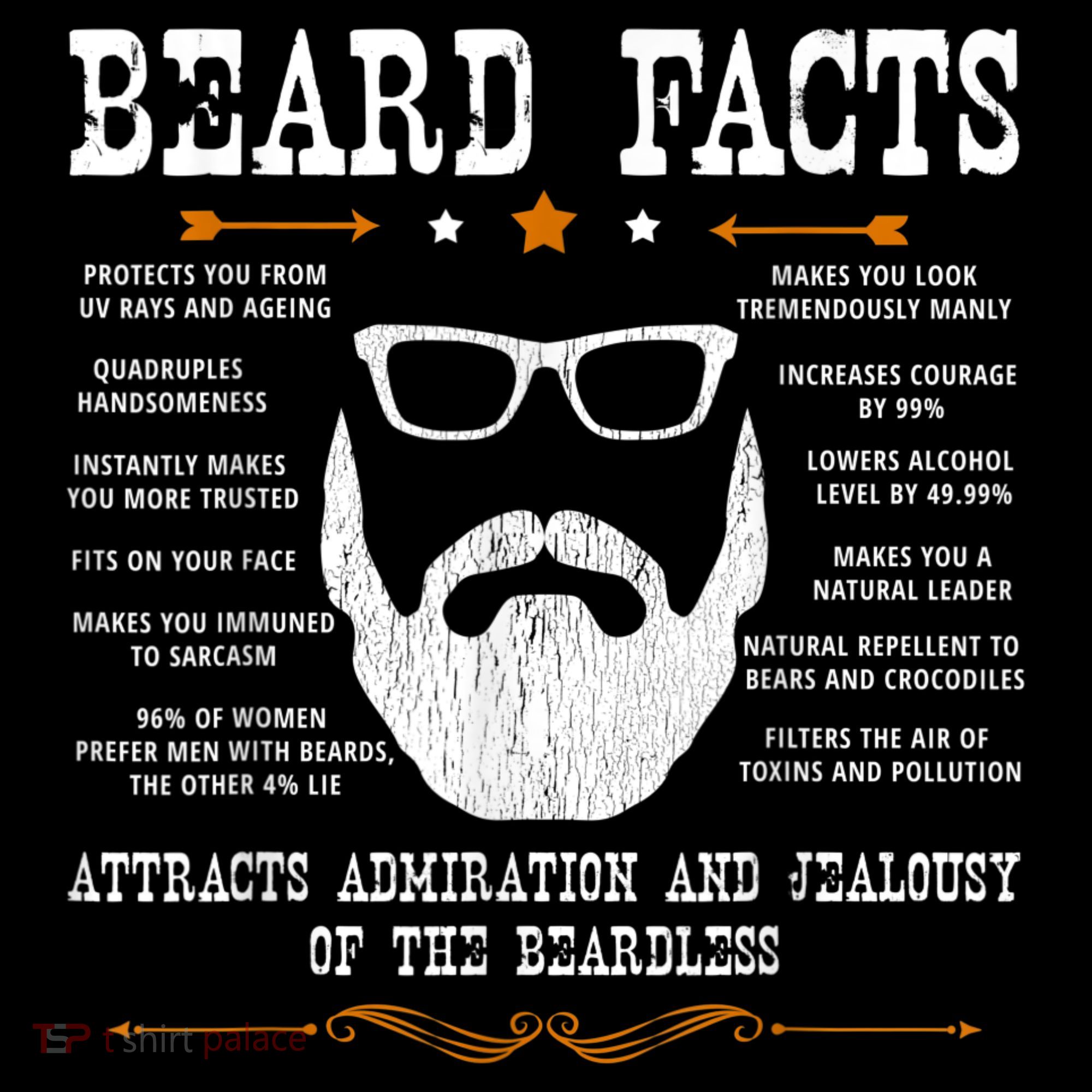 Mens Beard Facts Beard Lover Ornament