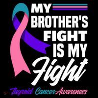 My Brother's Fight Is My Fight Thyroid Cancer Awareness Cute Gift Coffee Mug thumb 5