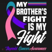 My Brother's Fight Is My Fight Thyroid Cancer Awareness Cute Gift Women's Hoodie thumb 2