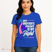 My Brother's Fight Is My Fight Thyroid Cancer Awareness Cute Gift Women's T-Shirt thumb 4
