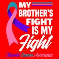 My Brother's Fight Is My Fight Thyroid Cancer Awareness Cute Gift Santa Hat thumb 1