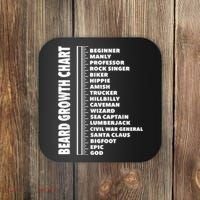 Mens Beard Growth Chart Length Ruler Cute Funny Joke Coaster thumb 0