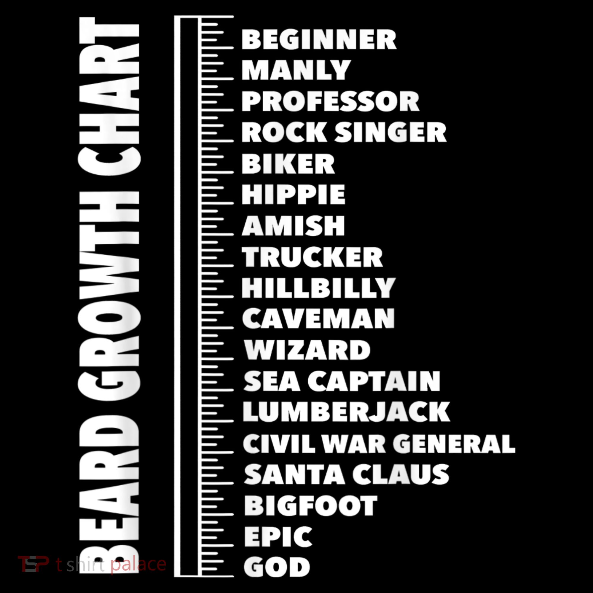 Mens Beard Growth Chart Length Ruler Cute Funny Joke Mousepad