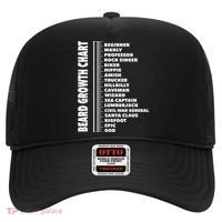 Mens Beard Growth Chart Length Ruler Cute Funny Joke Hat thumb 0