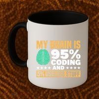 My Brain Is 95% Coding 5% Useless Stuff Great Gift Coffee Mug thumb 2