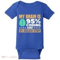 My Brain Is 95% Coding 5% Useless Stuff Great Gift Baby Bodysuit thumb 0