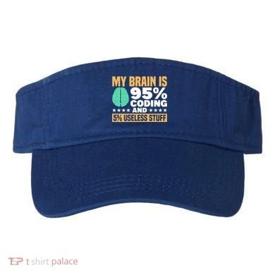 My Brain Is 95% Coding 5% Useless Stuff Great Gift Visor