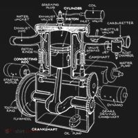 Mechanics Car Engine Pieces Cars Lovers Gift Muscle Cars Cute Gift Women's Hoodie thumb 2