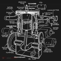 Mechanics Car Engine Pieces Cars Lovers Muscle Cars Gift Women's Hoodie thumb 2