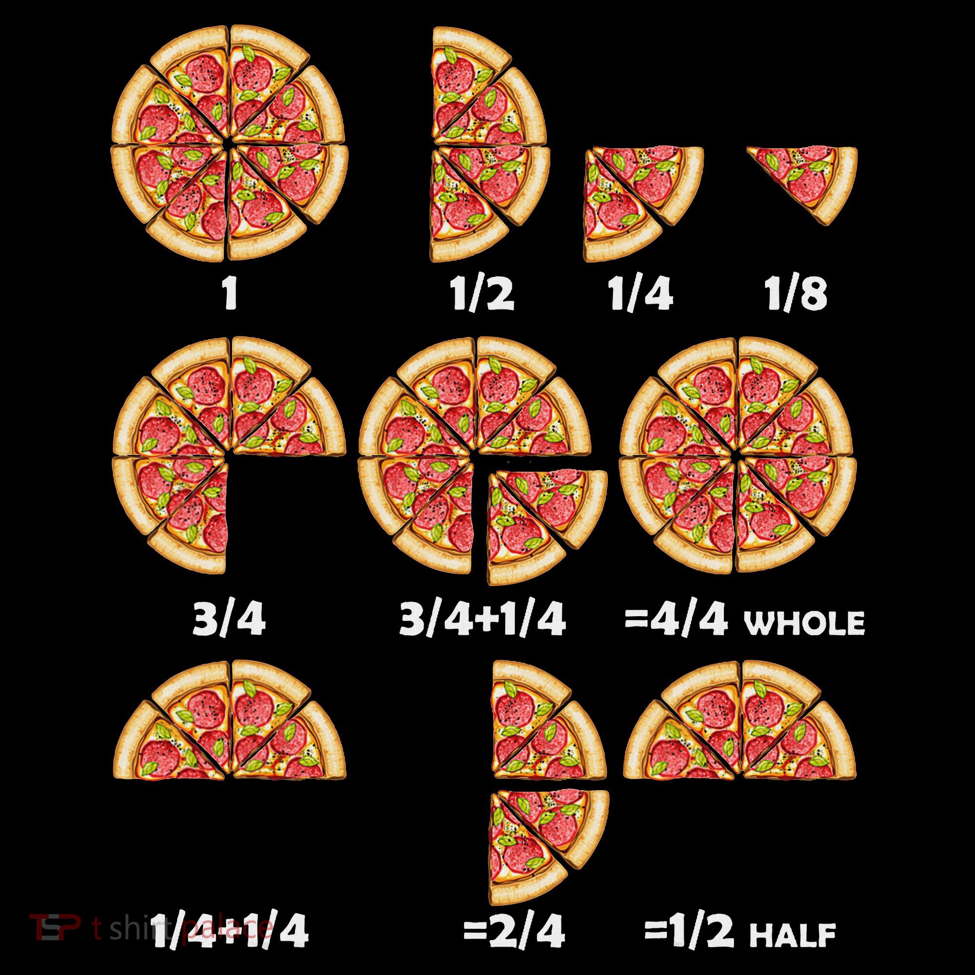 Maths Day Costume Idea Teachers Pizza Slice Fraction Tank Top
