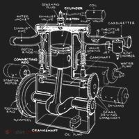 Machine Details Mechanic Women's Sweatshirt thumb 2