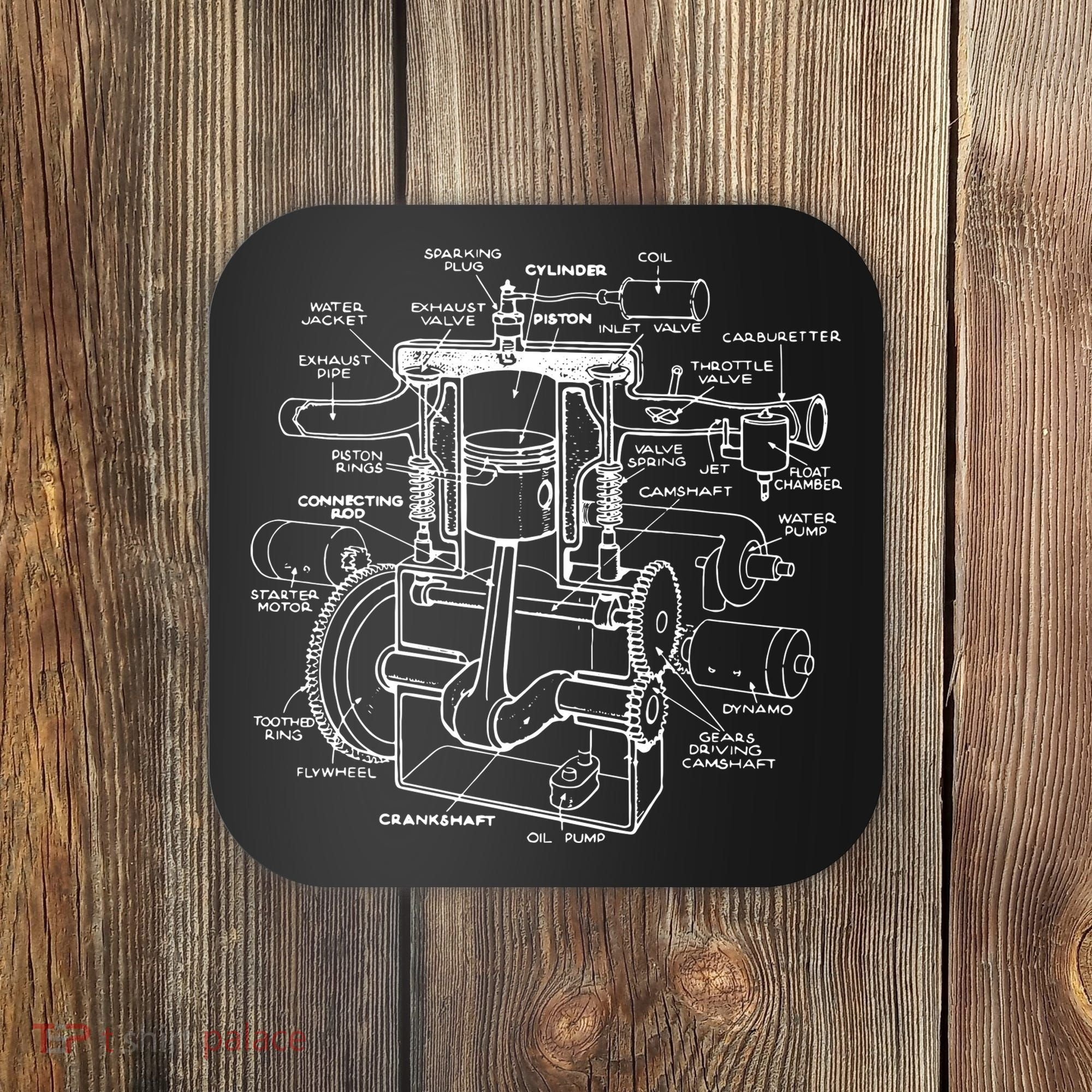 Machine Details Mechanic Coaster