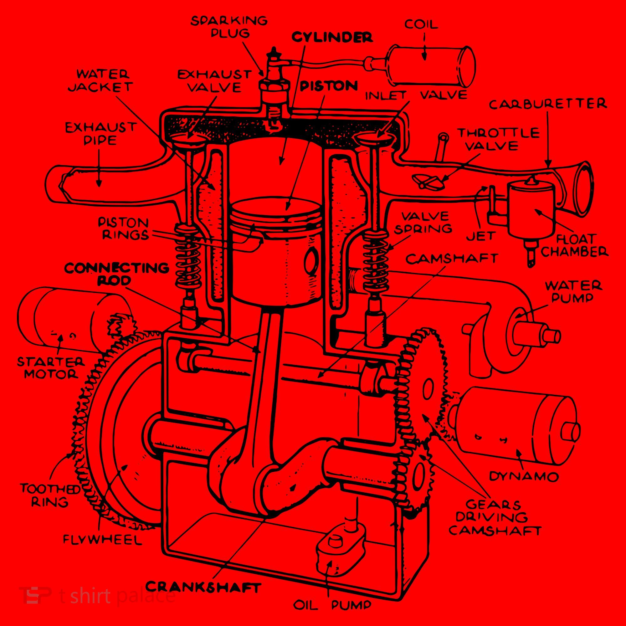 Machine Details Mechanic Santa Hat