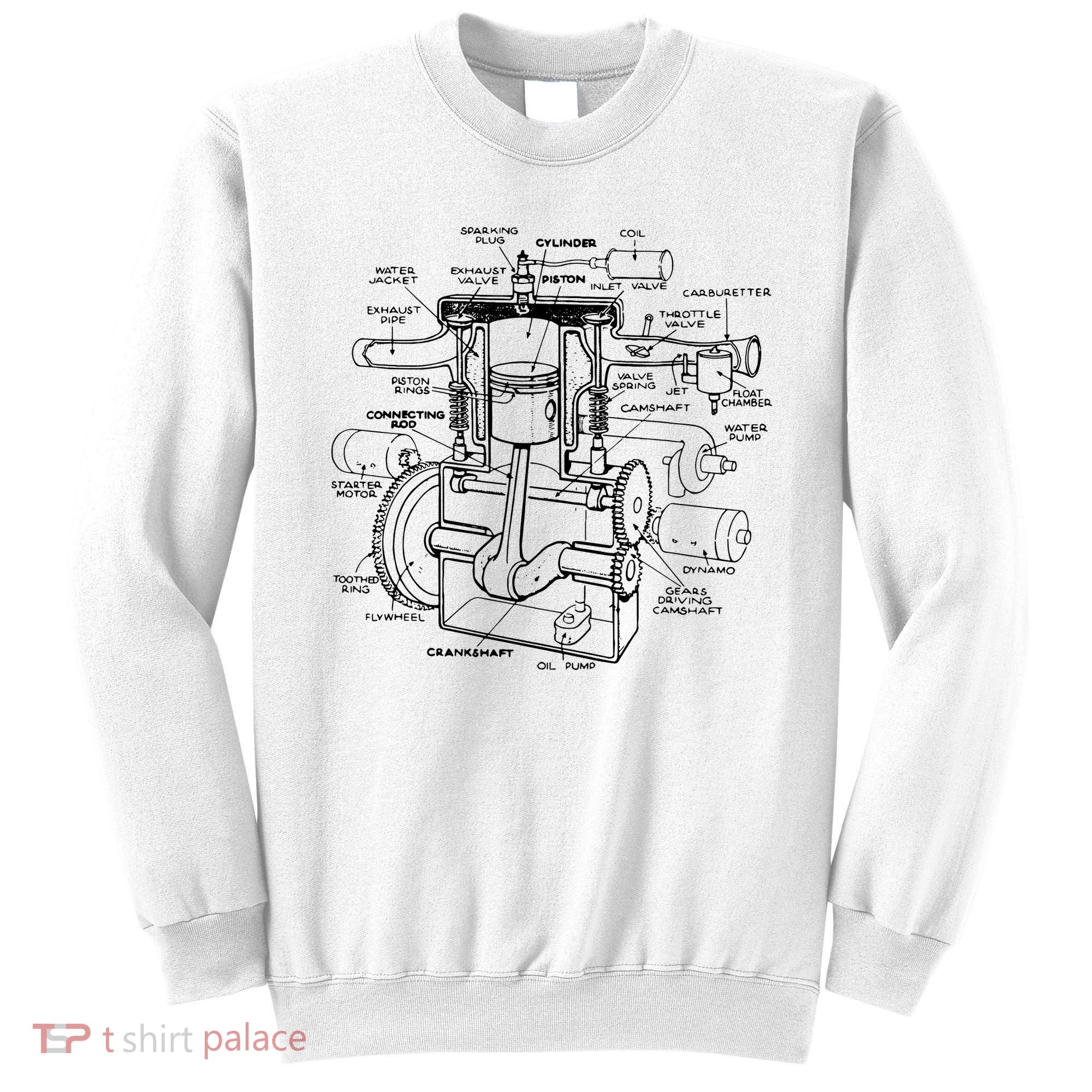 Machine Details Mechanic Sweatshirt