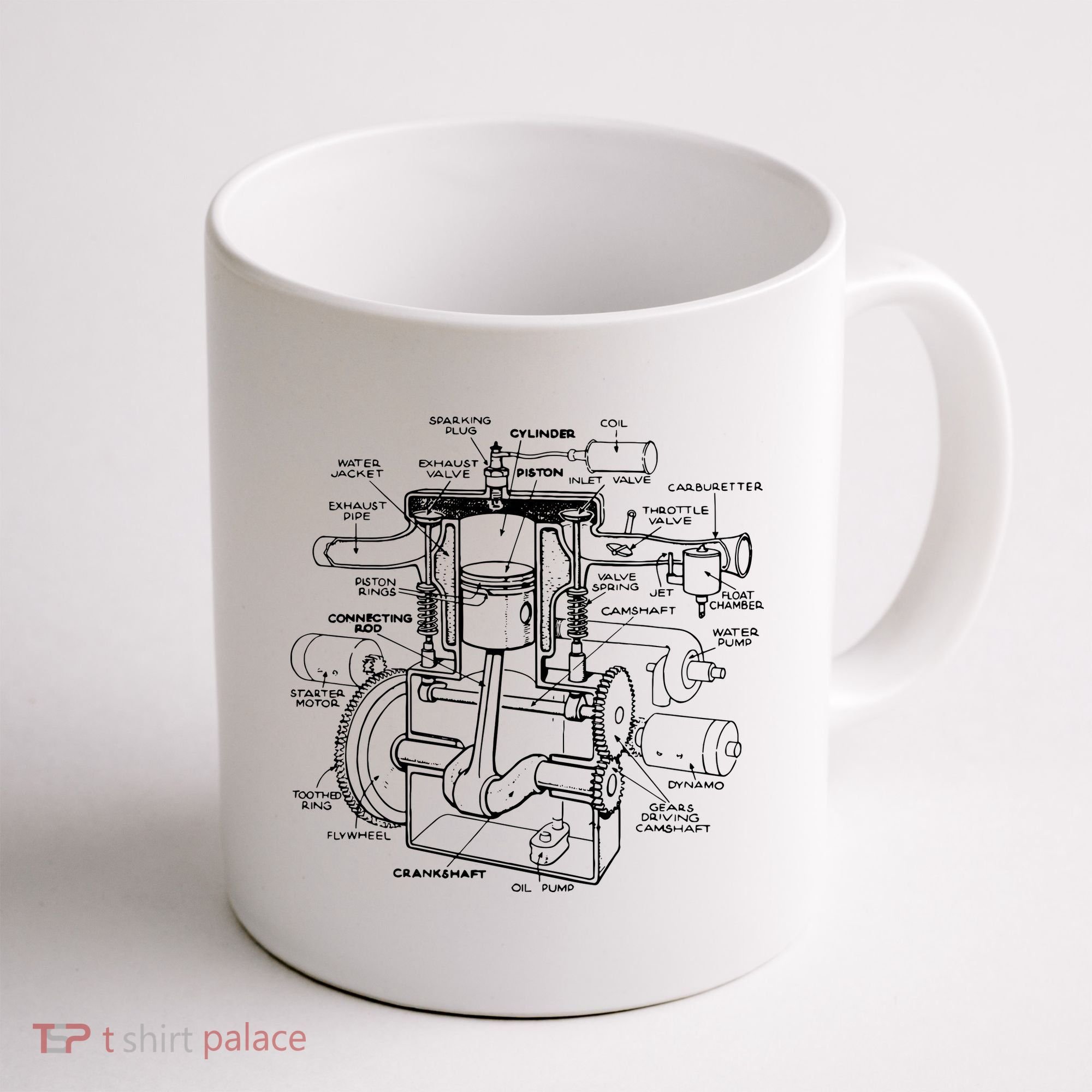 Machine Details Mechanic Coffee Mug