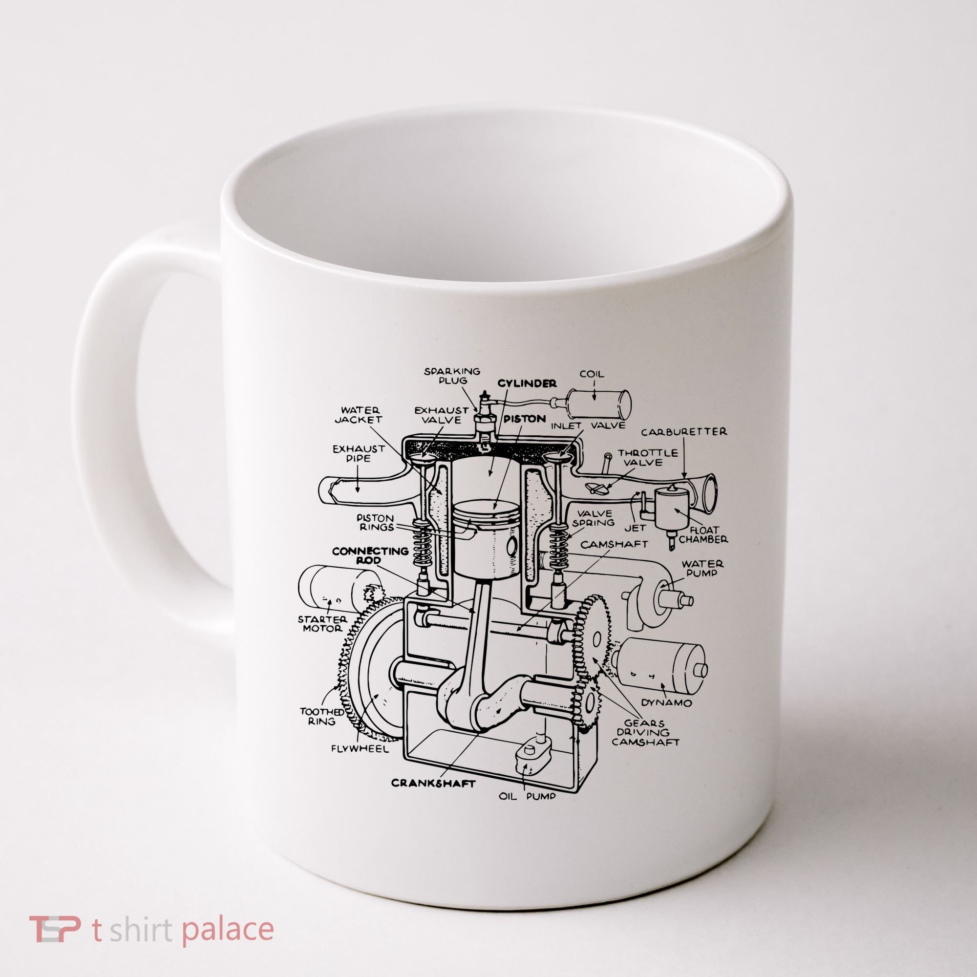 Machine Details Mechanic Coffee Mug