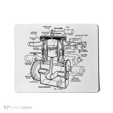 Machine Details Mechanic Mousepad