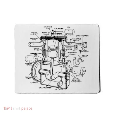 Machine Details Mechanic Mousepad