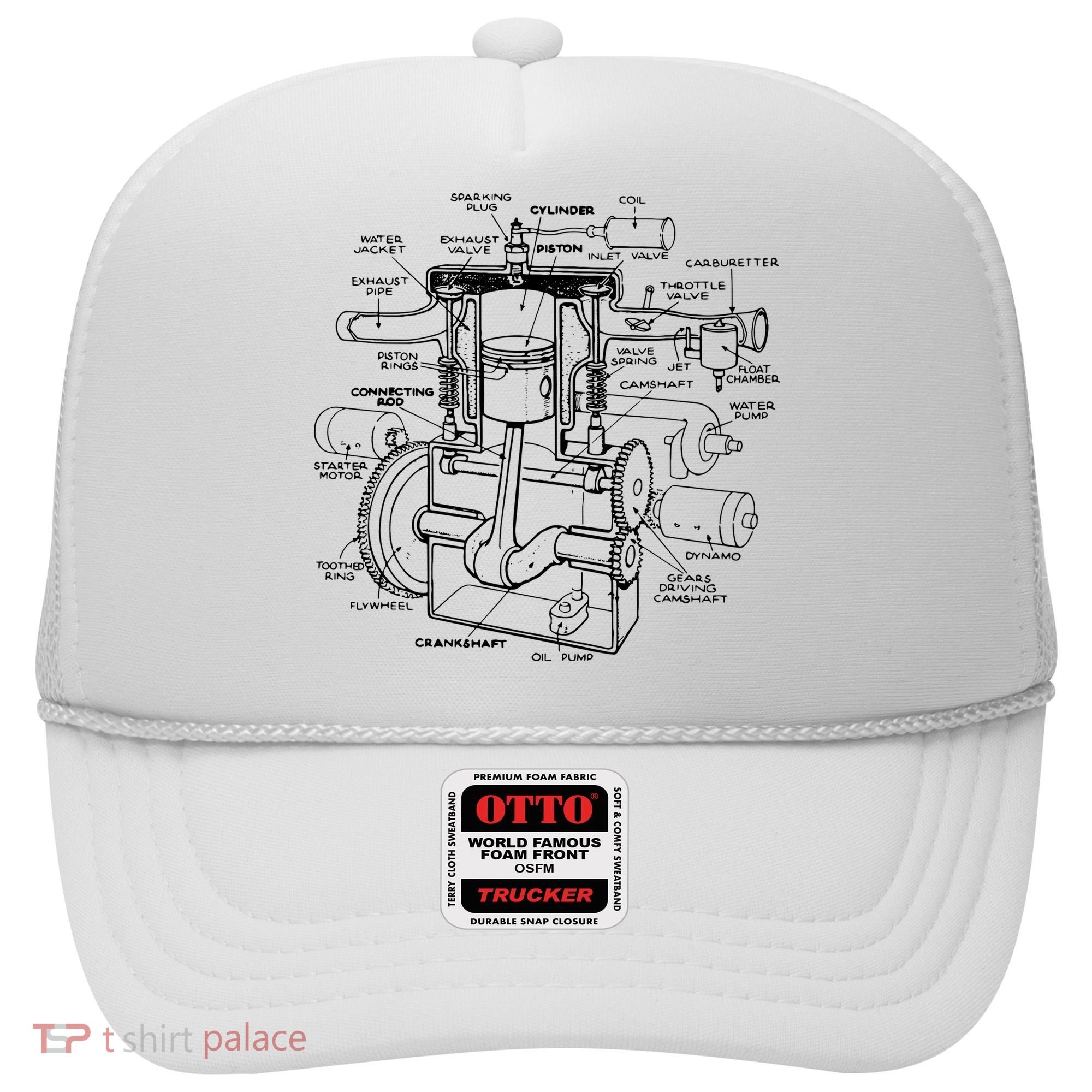 Machine Details Mechanic Hat