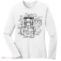 Machine Details Mechanic Women's Long Sleeve Shirt thumb 0
