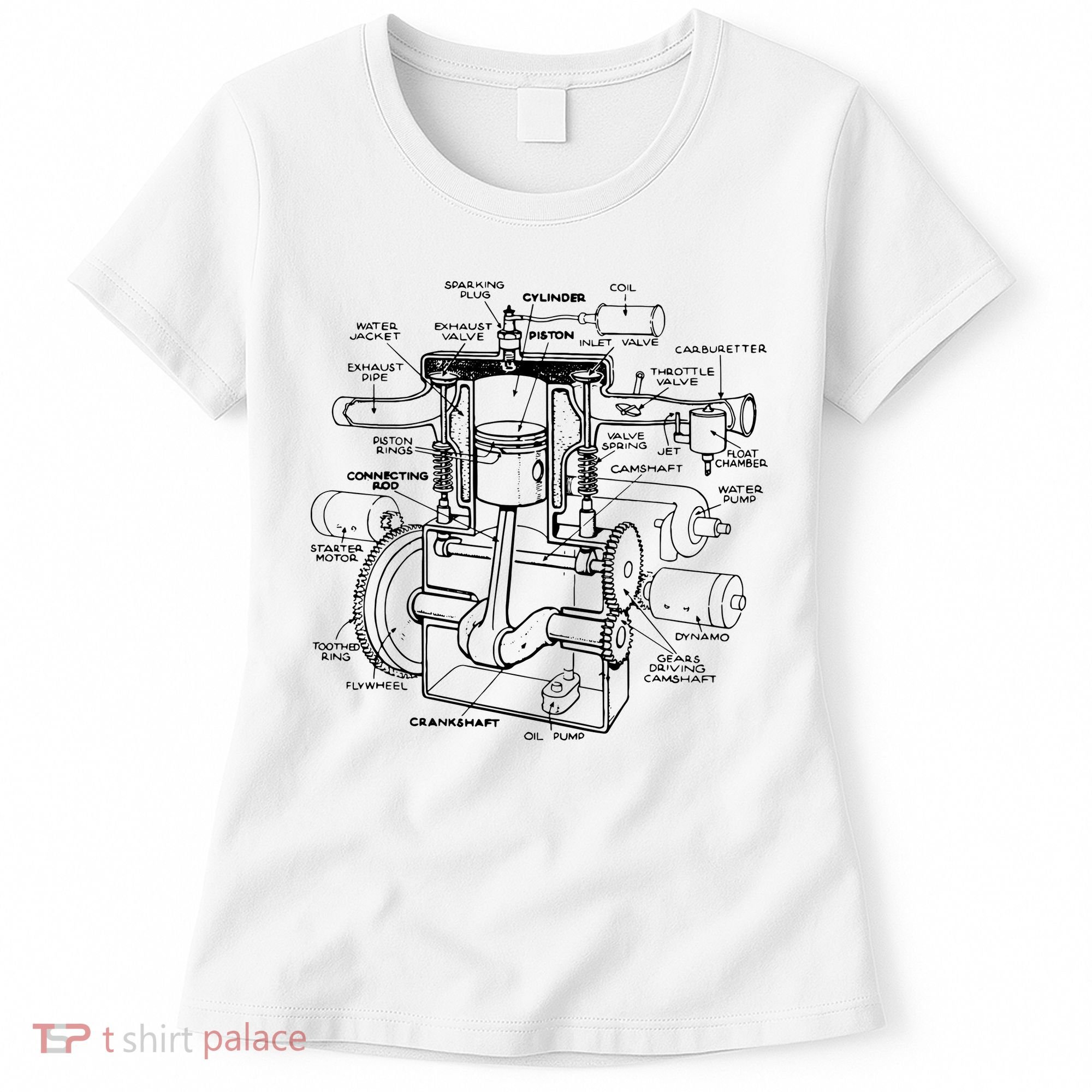 Machine Details Mechanic Women's T-Shirt
