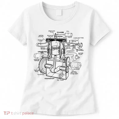 Machine Details Mechanic Women's T-Shirt