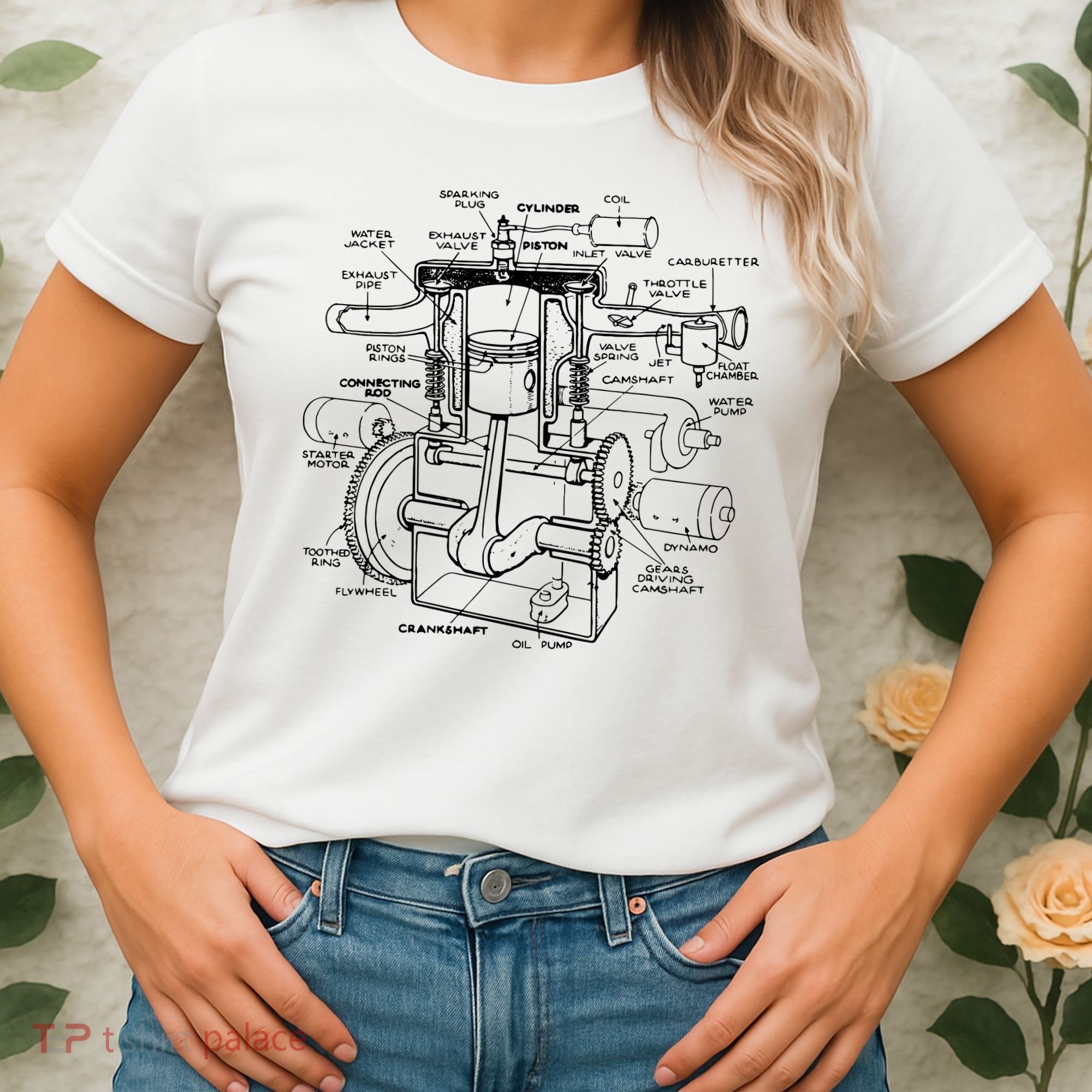 Machine Details Mechanic Women's T-Shirt