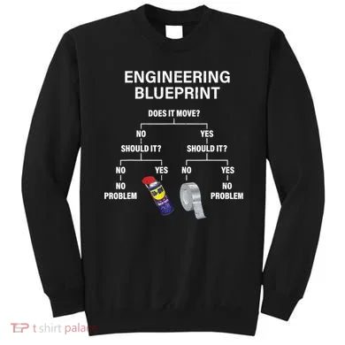 My Engineering Blueprint Funny Engineer TShirt Sweatshirt
