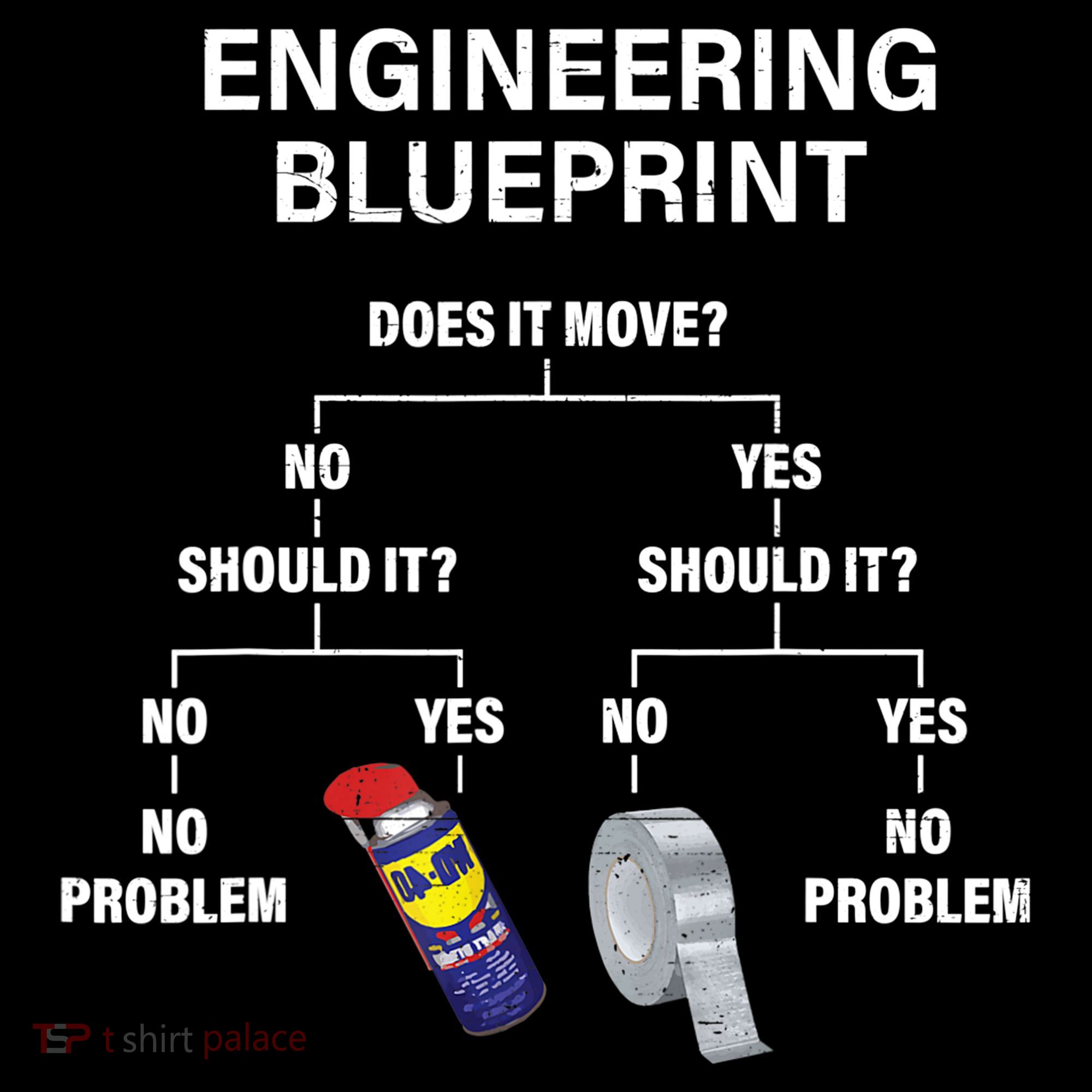 My Engineering Blueprint Funny Engineer TShirt Toddler T-Shirt