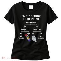 My Engineering Blueprint Funny Engineer TShirt Women's T-Shirt thumb 0