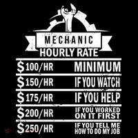 Mechanic Hourly Rate Backpack thumb 2