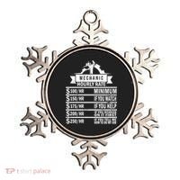 Mechanic Hourly Rate Ornament thumb 0