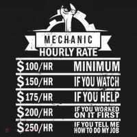 Mechanic Hourly Rate Ornament thumb 1