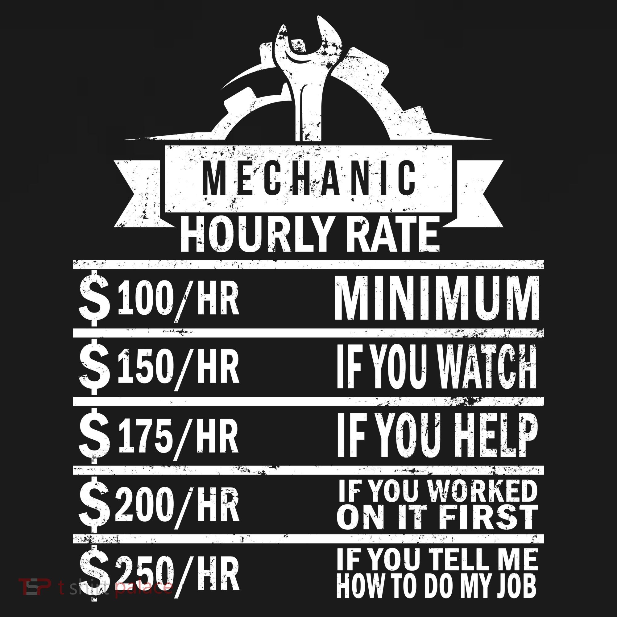 Mechanic Hourly Rate Ornament