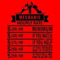 Mechanic Hourly Rate Santa Hat thumb 1