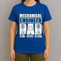 Mechanical Engineer Dad The Engineering Mechanical Engineer Gift T-Shirt thumb 4