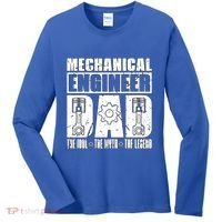 Mechanical Engineer Dad The Engineering Mechanical Engineer Gift Women's Long Sleeve Shirt thumb 0