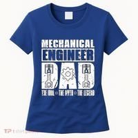 Mechanical Engineer Dad The Engineering Mechanical Engineer Gift Women's T-Shirt thumb 0