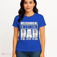 Mechanical Engineer Dad The Engineering Mechanical Engineer Gift Women's T-Shirt thumb 4