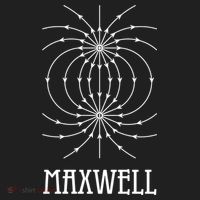 Maxwell Equations Electromagnetic Wave Physics Physicist Gift Women's Sweatshirt thumb 2