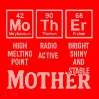 Mother Elemental Santa Hat thumb 1