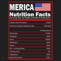 Merica Nutrition Facts Women's Sweatshirt thumb 2
