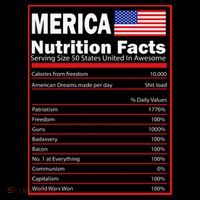 Merica Nutrition Facts Tote Bag thumb 4