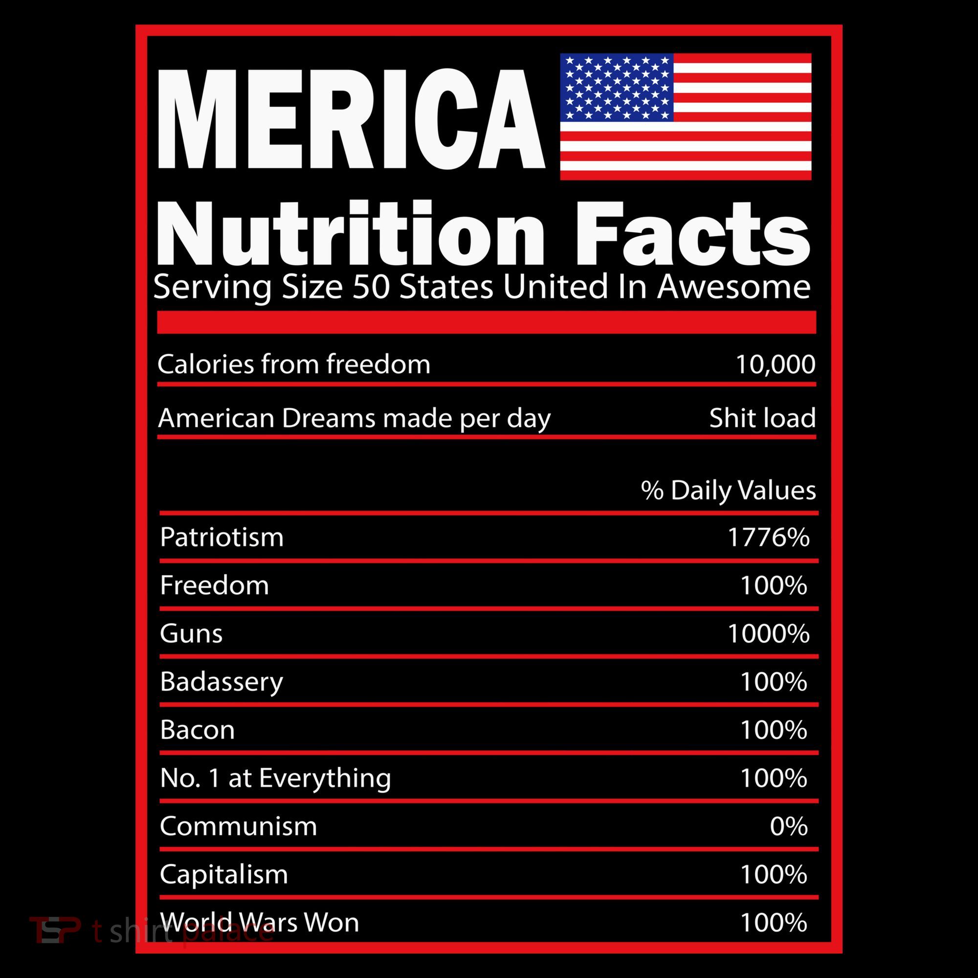 Merica Nutrition Facts Tote Bag