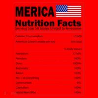 Merica Nutrition Facts Santa Hat thumb 1
